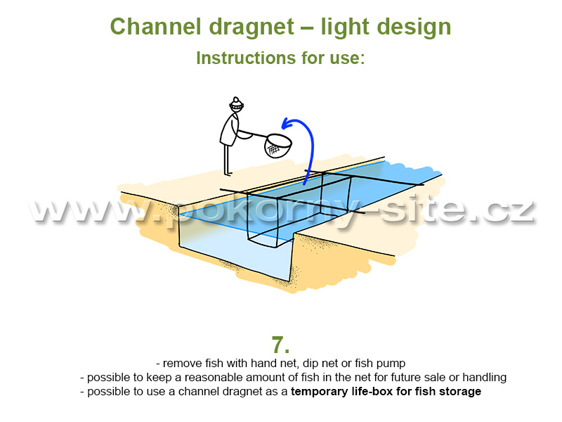 drag net, dragnet, fishpond net, fish net, fishnet aquaponics