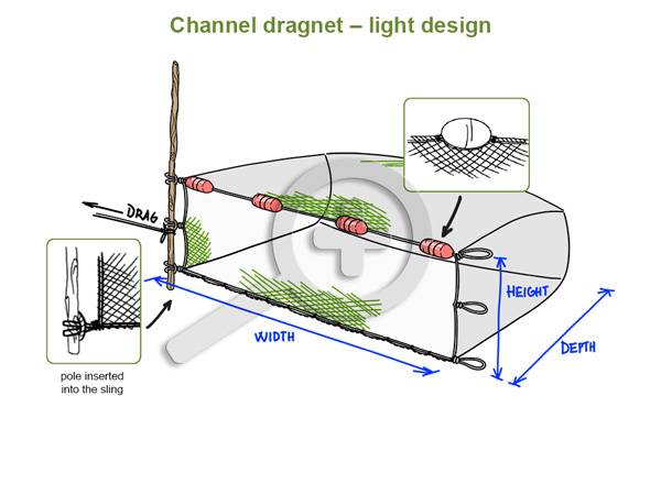 Channel dragnet – light design
