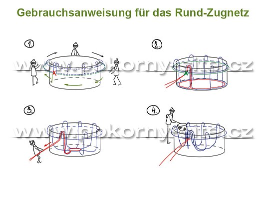 Gebrauchsanweisung für das Rund-Zugnetz