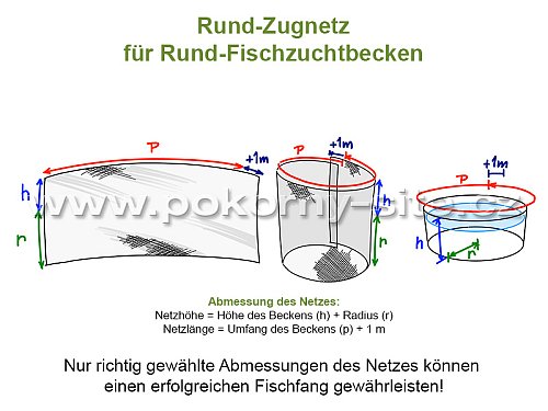 Rund-Zugnetz für Rund-Fischzuchtbecken