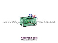 Příprava vězence k lovu