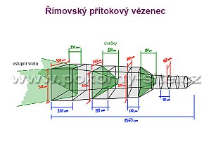 Římovský Přítokový vězenec